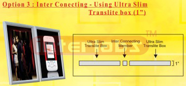 Inter Connecting (Using Ultra slim Translite Box(1